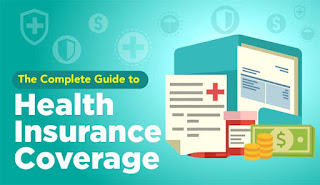 Health Insurance Coverage, Health Insurance