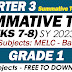GRADE 1 SUMMATIVE TEST NO. 4 (Q3: WEEKS 7-8) SY 2023-2024