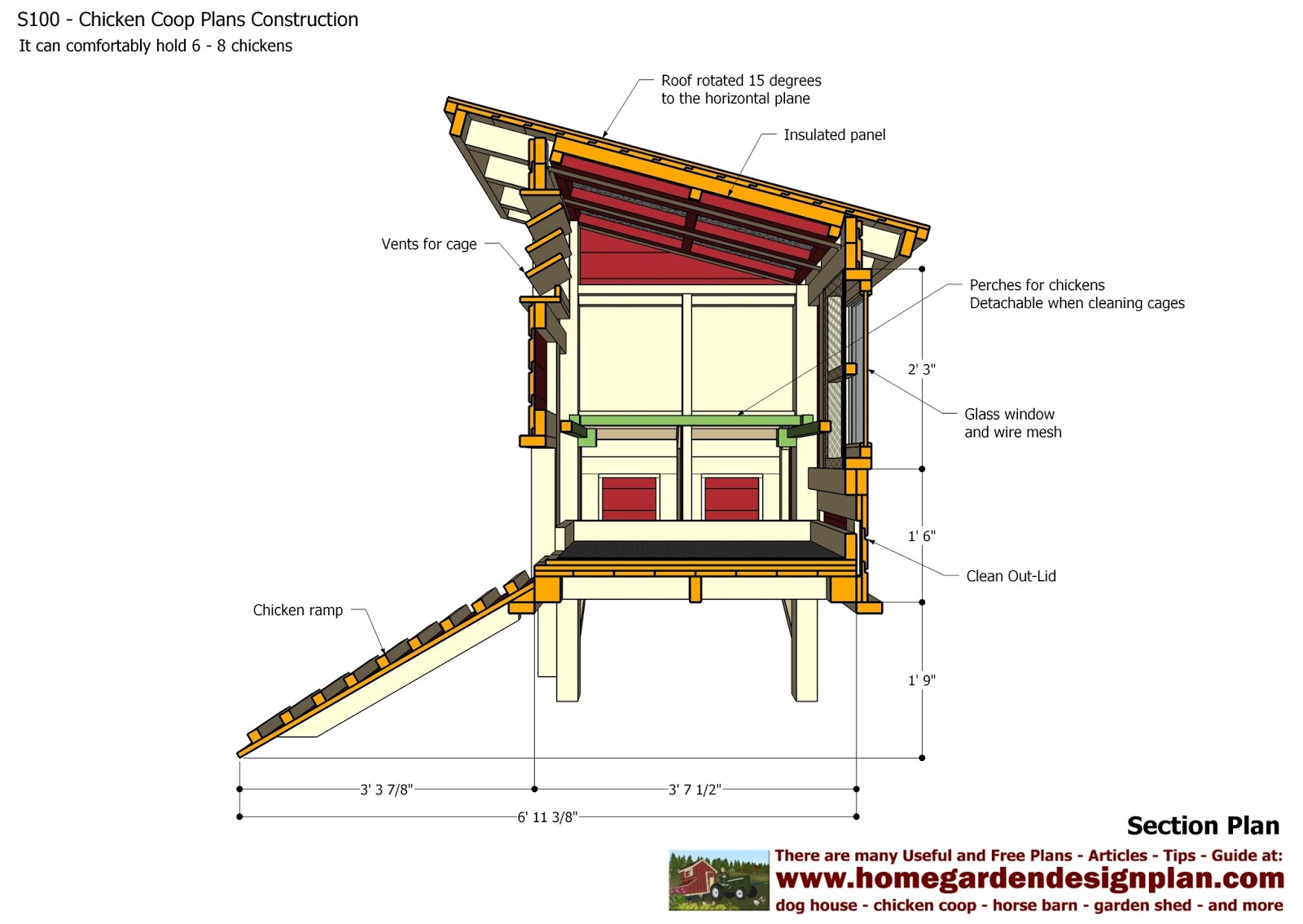 garden plans: S300 - Chicken Coop Plans Construction - Chicken Coop ...