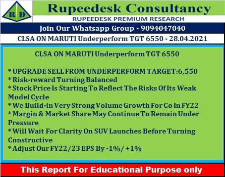 CLSA ON MARUTI Underperform TGT 6550