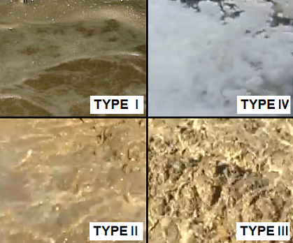 wastewater foam types