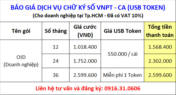 Bảng báo giá chữ ky số VNPT Tp.HCM