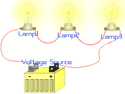 Series electric circuit