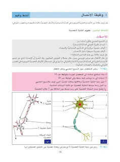 كتاب علوم الحياة و الأرض 9 أساسي