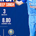सीरीज के पहले मैच में भारत ने दक्षिण अफ्रीका को धोया, जीत से शुरुवात