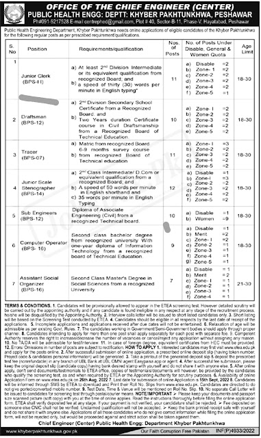 Public Health Engineering Department PHED Jobs 2022 || Online Apply