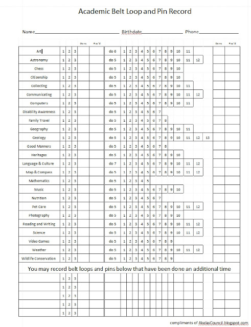 Loop  Tracking  Loop Belt & Cub badge Belt Scout worksheets Work merit Requirements Cub  Scout weather