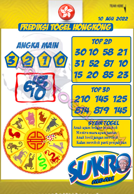 Prediksi Mbah Sukro HK Malam Ini Terbaru 10-08-2022