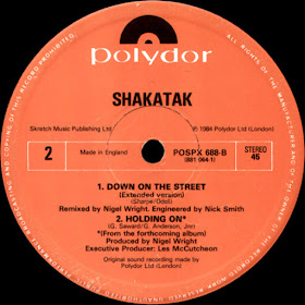Down On The Street (Extended Version) - Shakatak http://80smusicremixes.blogspot.co.uk