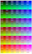HTML COLORS AND CODE NUMBERS