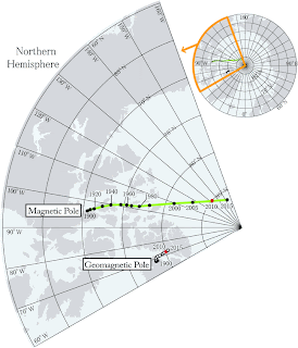 磁北極,地磁北極 Magnetic North Pole,Geomagnetic North Pole