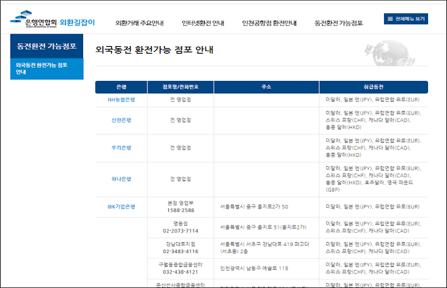 은행연합회 외환길잡이 홈페이지 외화 동전 환전 가능한 곳 목록 은행연합회 외환길잡이 홈페이지 외화 동전 환전 가능한 곳 목록