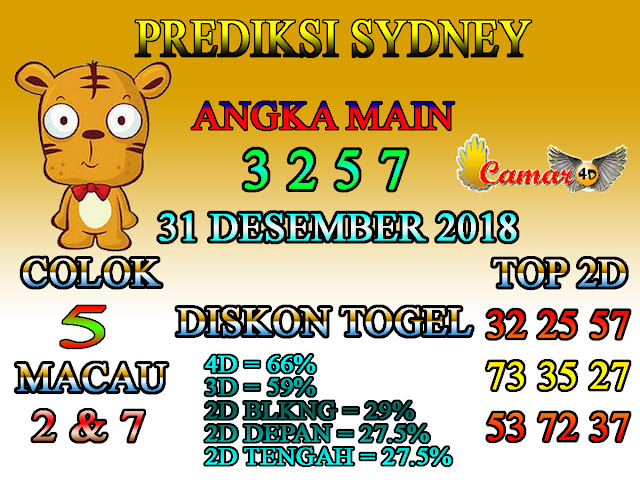 Prediksi Togel Sydney 31 Desember 2018