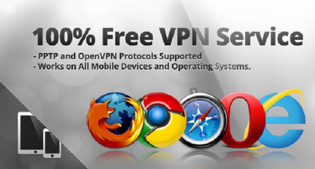 Best Free VPN Service