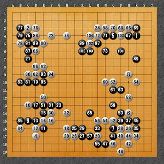 棋譜解説（数字、記号入り）