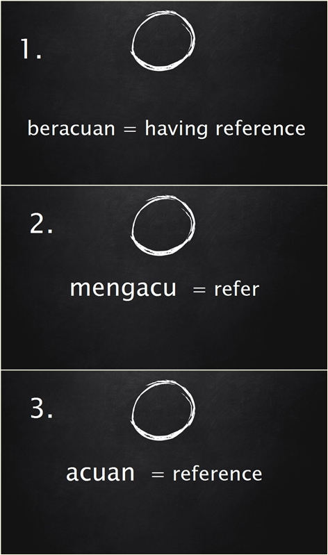 Agustus 2021 Contoh Bahasa  Inggris Terlengkap terbaru 