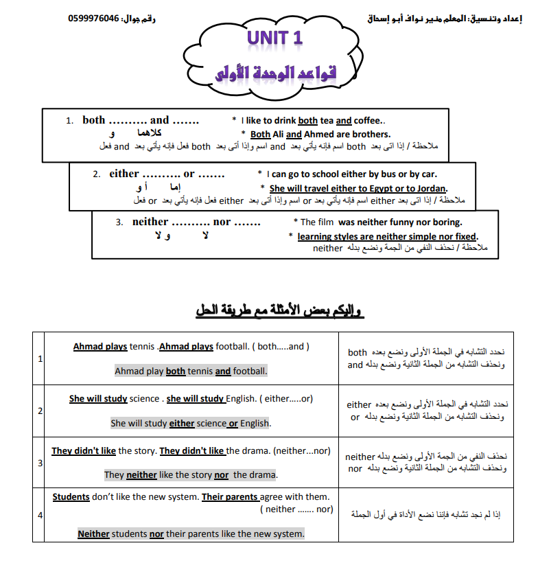 ملخص قواعد اللغة الانجليزية مع تمارين عليها للصف الحادي عشر الفصل الأول