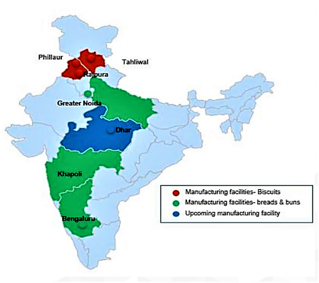 MANUFACTURING FACILITIES