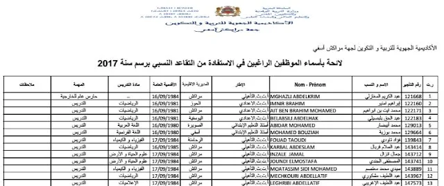 المحالين على التقاعد النسبي2017 بجهة مراكش آسفي