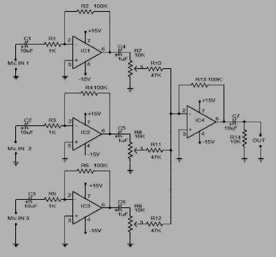 Pre- Amp mic 3 input