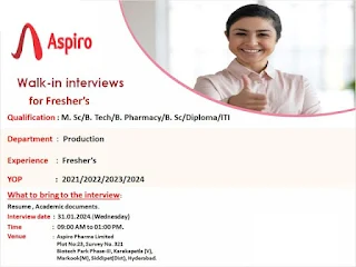 ITI, Diploma, BSc, MSc, B Pharma and B.Tech Jobs Vacancies in Aspiro Pharma Limited | Walk-in interviews for Freshers