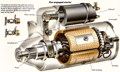 service dan parts