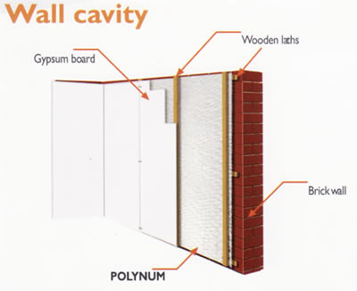 insulation polynum one