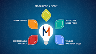 Magento Multi vendor Marketplace 