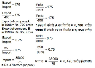 Quantitative Aptitude Questions For SBI Clerk : 31 - 03 - 18