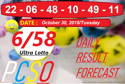 October 28, 2018 6/58 Ultra Lotto Result and six digits number combination