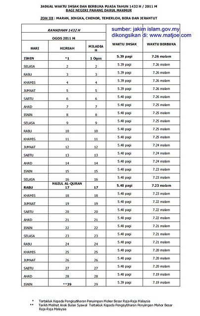 Nabilfahmi@nabilpotter: Jadual Waktu Imsak Dan Berbuka 