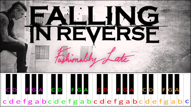 Game Over by Falling in Reverse Piano / Keyboard Easy Letter Notes for Beginners