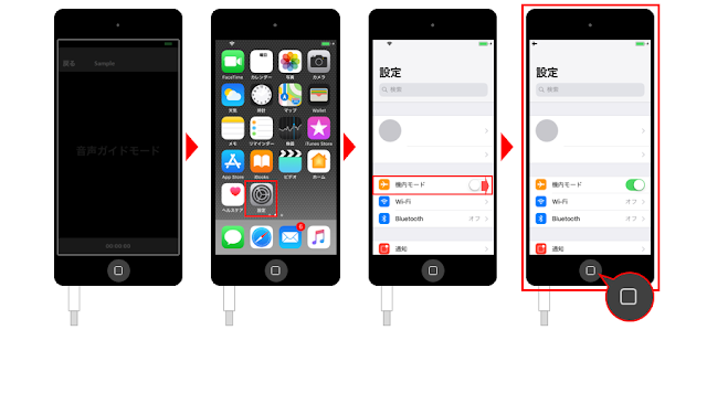 ホームボタンが拡大表示されたiPod touchのイメージ図