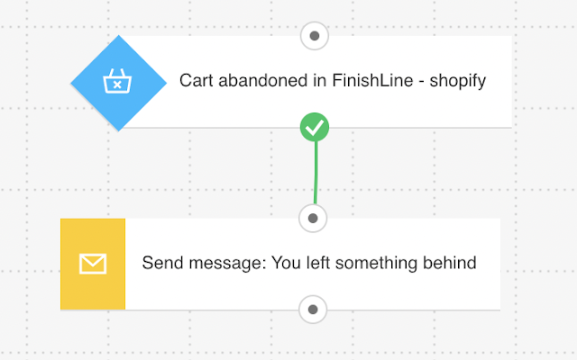abandoned-cart-email-workflow-getresponse