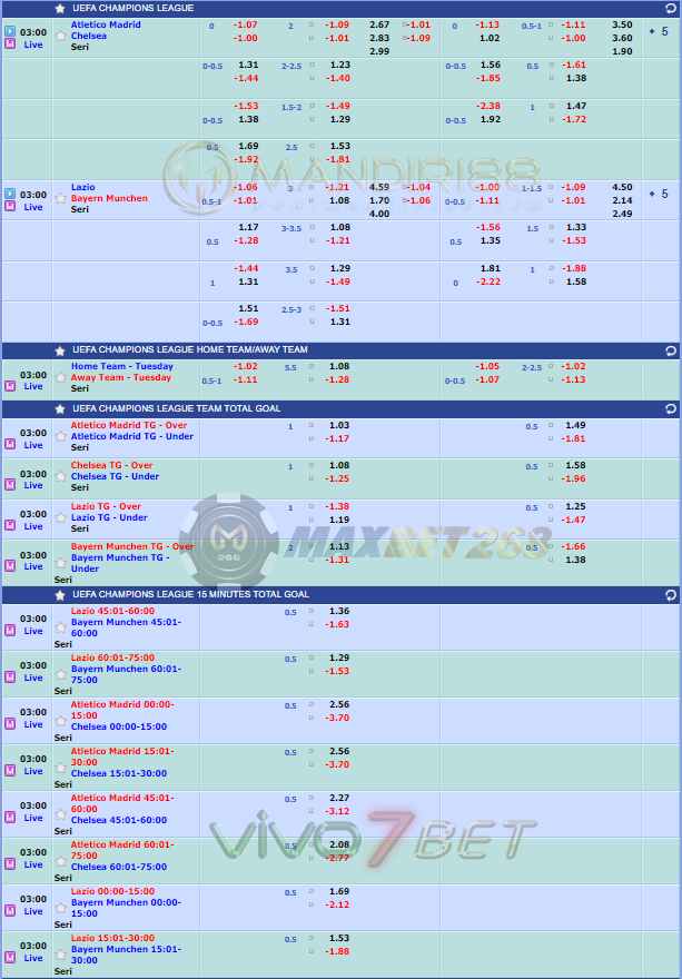 Jadwal Pertandingan Sepakbola Hari Ini