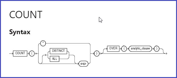 Sintaxis de la cláusula COUNT