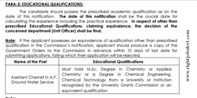 Chemical Engineering Jobs in APPSC