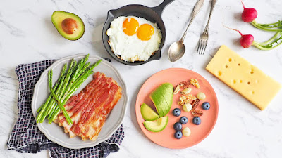 The Ketogenic Diet