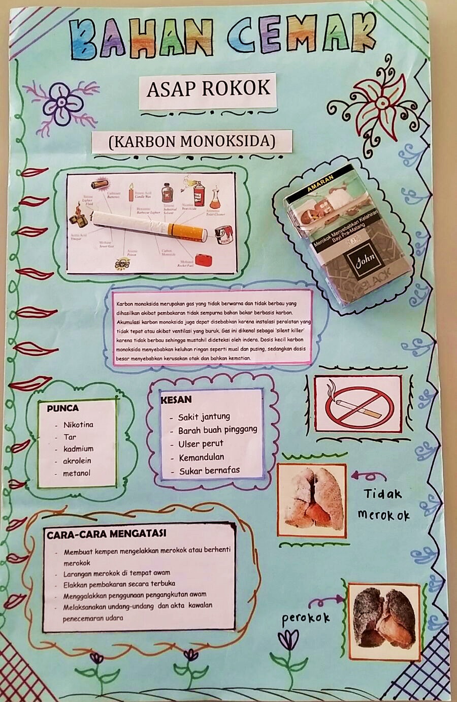 Idea P&P Sains : Poster Untuk Bahan Cemar Udara dan 