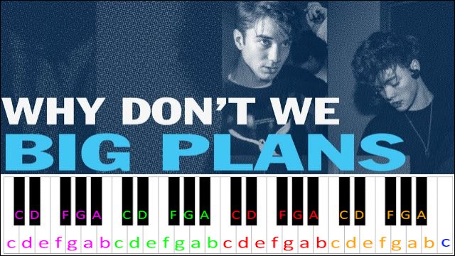 Big Plans by Why Don't We Piano / Keyboard Easy Letter Notes for Beginners