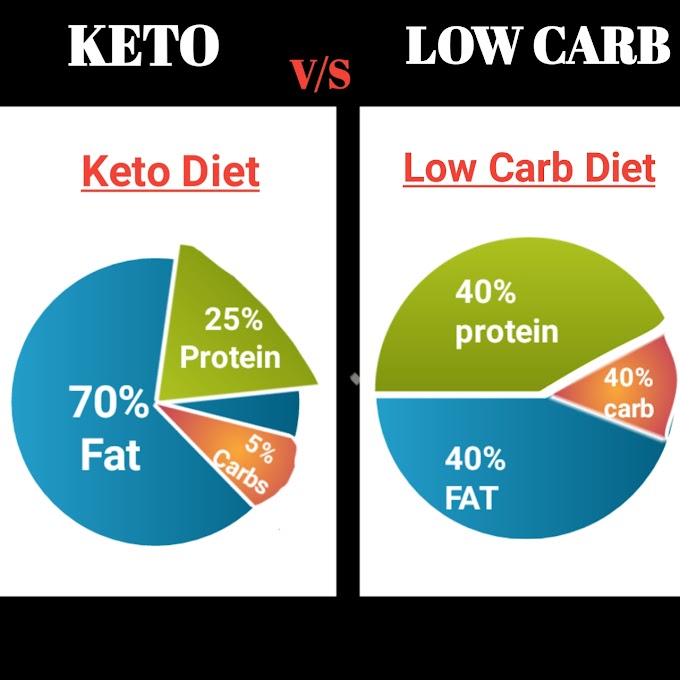 Low carb vs keto | Learn the truth behind it