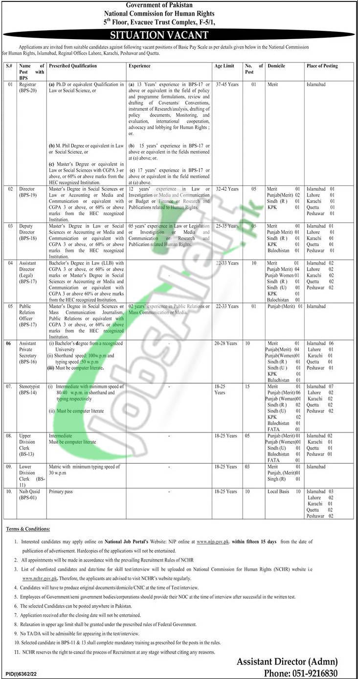 National Commission For Human Rights Jobs 2023 Online Apply