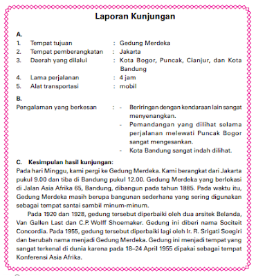 Menulis Laporan Kunjungan