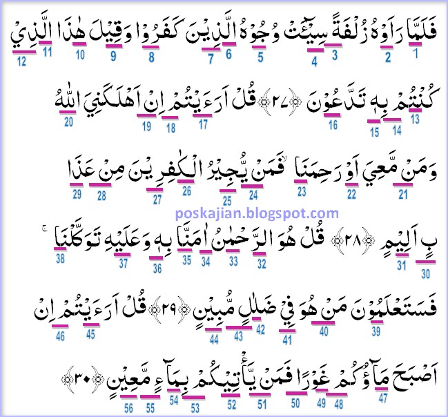 Hukum Tajwid Al Quran Surat Al Mulk Ayat 27 30 Lengkap Dengan