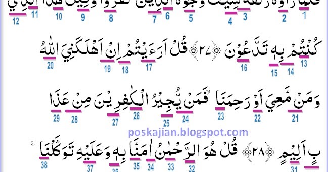 Hukum Tajwid Al Quran Surat Al Mulk Ayat 27 30 Lengkap Dengan Penjelasannya