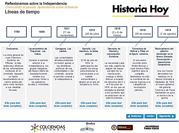 LA INDEPENDENCIA COLOMBIANA: QUÉ SUCESOS HISTÓRICOS SE DIERON PARA ...
