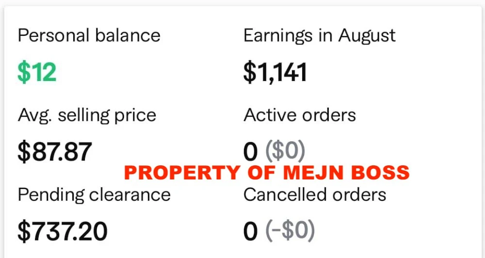 Earn $2000 - $5000 Monthly Online on FIVERR in Nigeria [2021]
