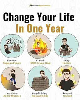 Change your life in one year