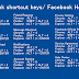 Facebook Hotkeys/Facebook shortcut keys for firefox,chrome & Explorer