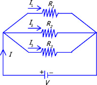 Gambar Rangkaian hambatan paralel resistor